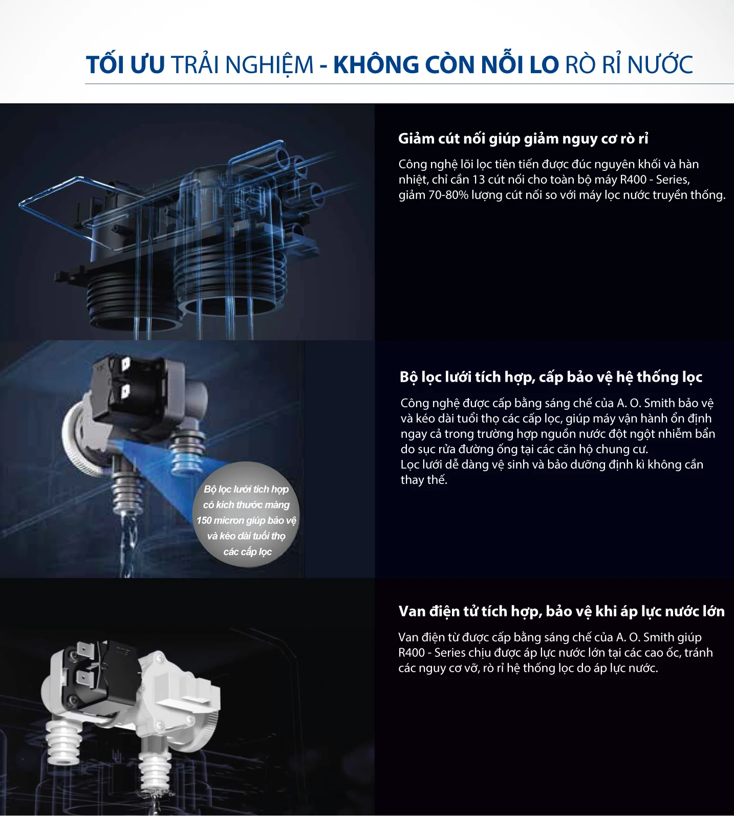 Máy lọc nước A.O.Smith R400E